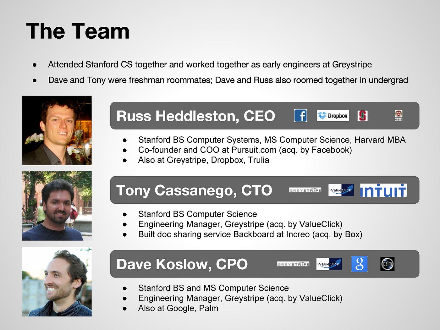 How to Create Impactful Team Slides by Nicolas Carteron Pitch Decks