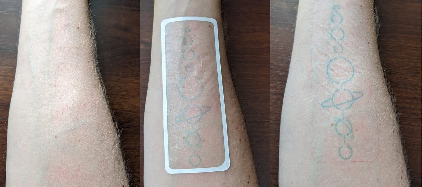 Inkbox: Test-Driving The Temporary Tattoo | By Citizen Upgrade | Be Yourself 620_x_1400_jpg