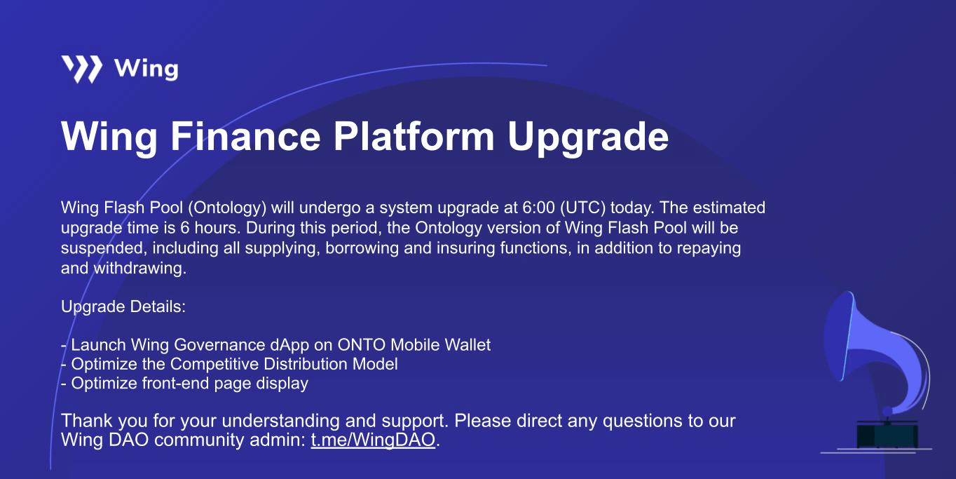 What’s New With Wing Finance ?. V3.5.3 Upgrade by Wing Finance Wing