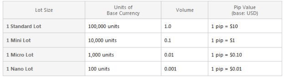 Forex Margin Ratio Ea Forex Killer