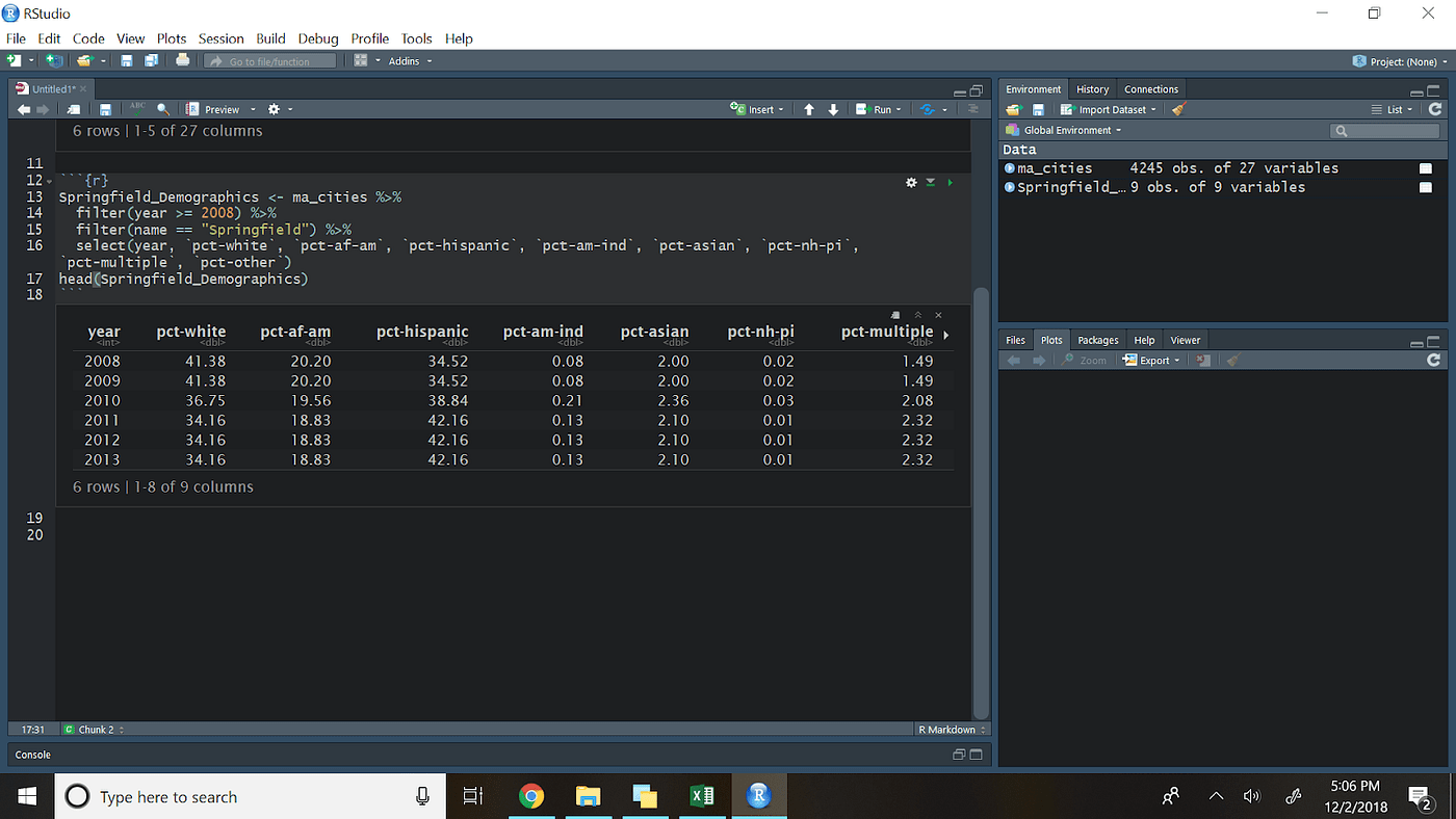 Springfield Demographics Visualization Tutorial by Kasey McKenzie