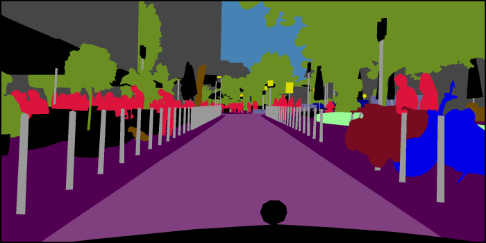 Semantic Segmentation Datasets for Autonomous Driving by Prerak Mody