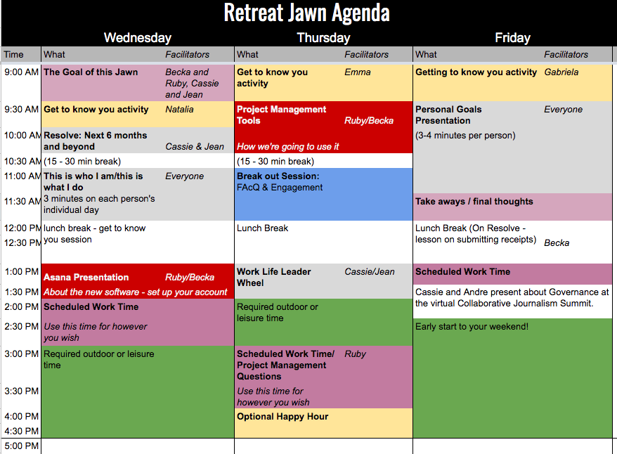 When grinding to a halt is the best way to move forward by Resolve