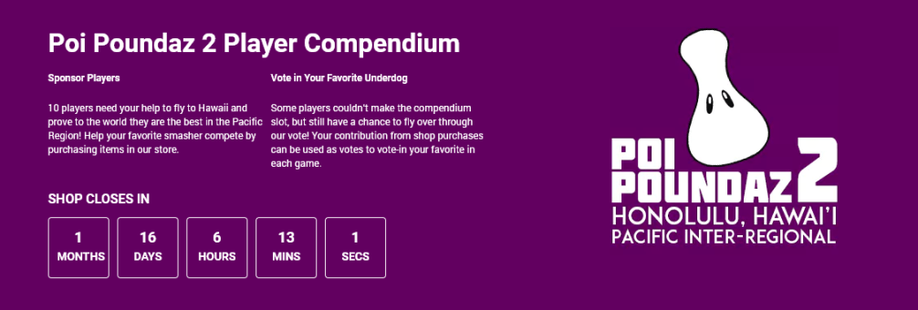 How do I use my Shops Planning Doc? by Leah D. Aug, 2022 startgg