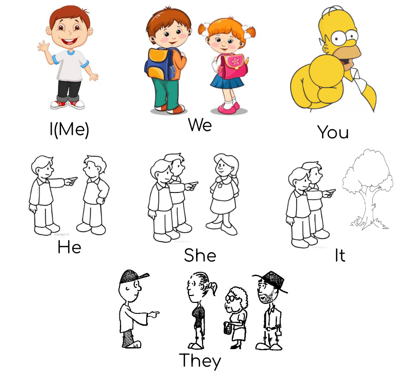 Pronoun — Noun in disguise. The beginning of the story goes… by