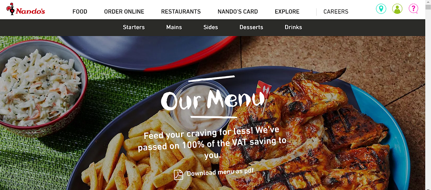 Delivering a new & improved Nando's online menu Nando’s Product and