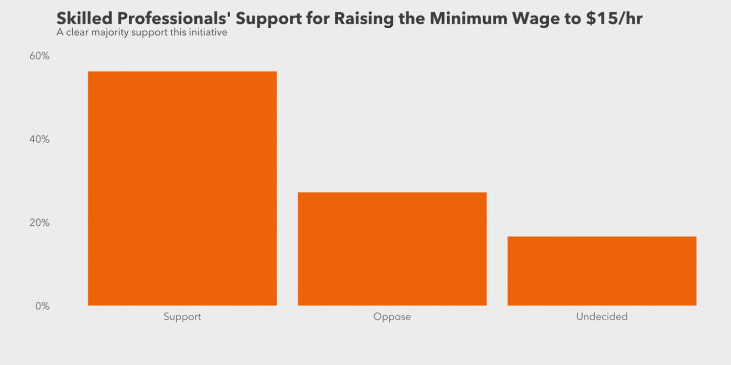 Introducing tackr Thumbtack’s Customized R Package by Thumbtack