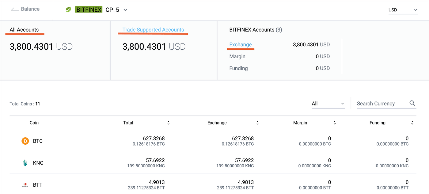 [040319] PASTEL Updates. We are updating small things that can… by Jiyeon Lee PASTEL Blog