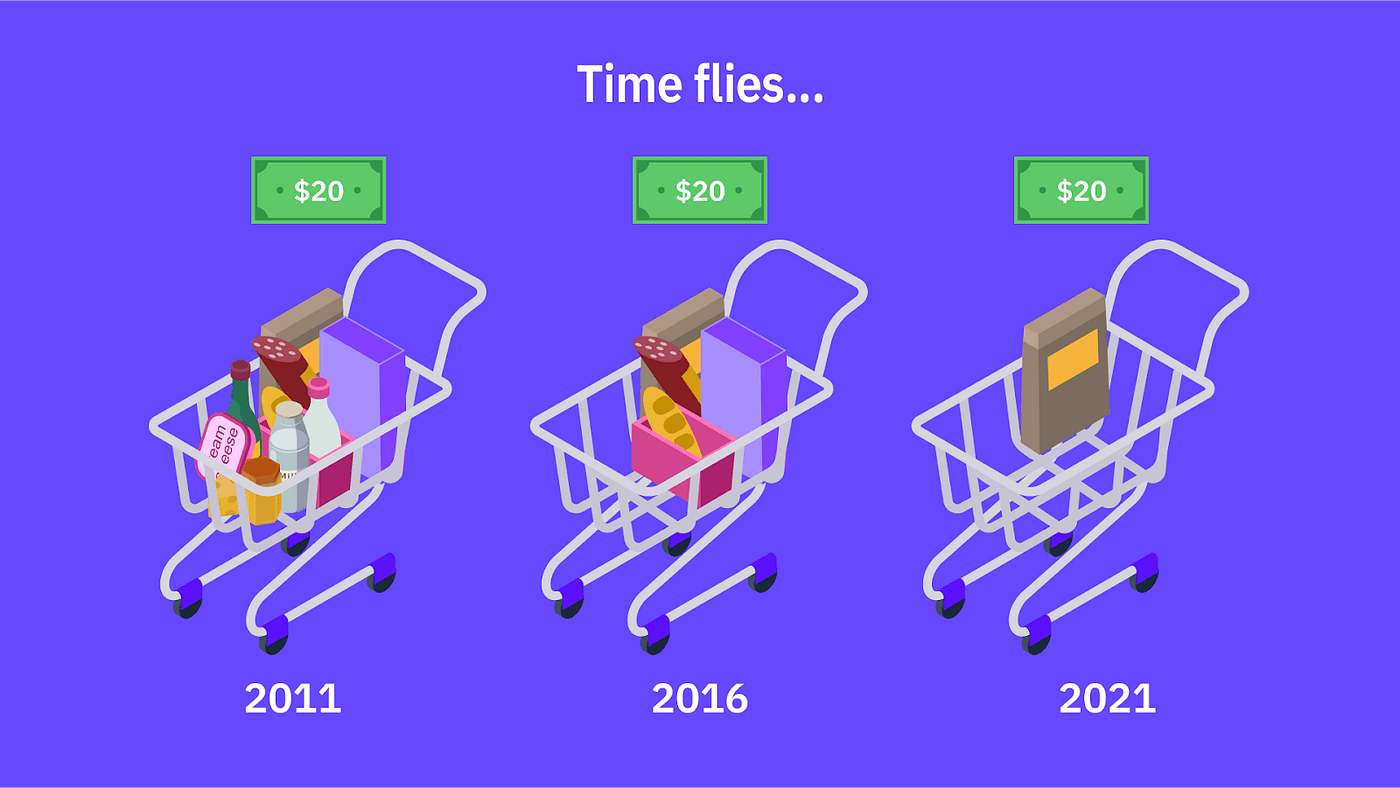 When Will the Crypto Market Stop Bleeding? by Sudarsan Karki