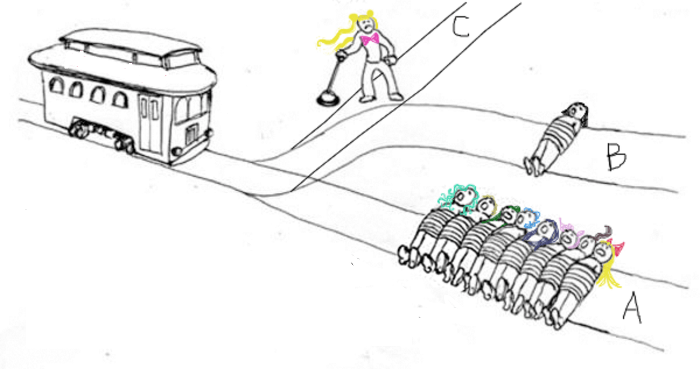 The Trolley Problem — Origins. The Trolley Problem is a thought… by