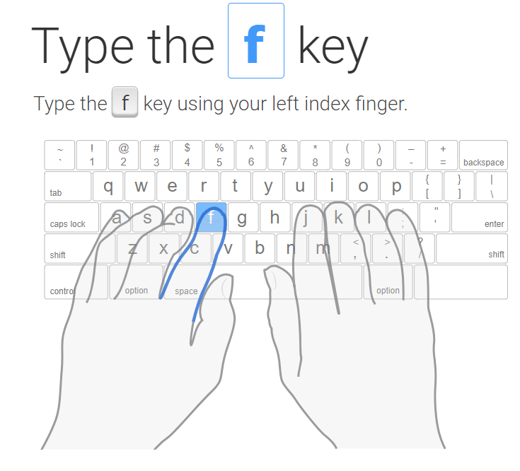 Touch Typing as an Essential Skill for Tech Writers by Kesi Parker