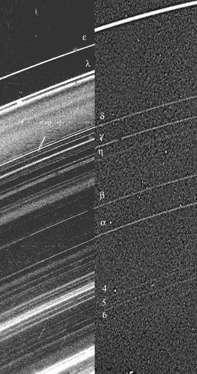 The most beautiful rings in the Solar System (that aren’t Saturn’s