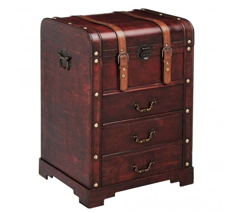 11 TYPES OF STORAGE TRUNKS. Keeping organised by Homes Direct 365