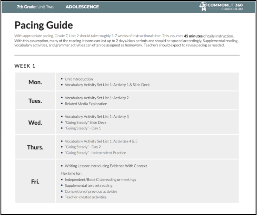 CommonLit 360: Flexibility and Teacher Choice through Supplemental Texts