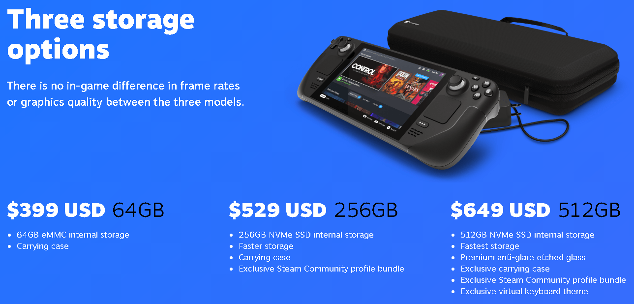 Are We Gonna Buy Steam Deck?. Steam Deck has just been announced to