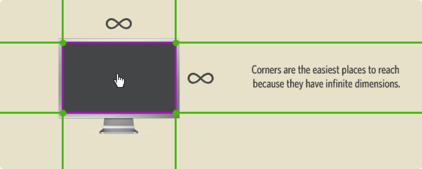 Toasts or snack bars? — designing organic notifications by Shan Shen