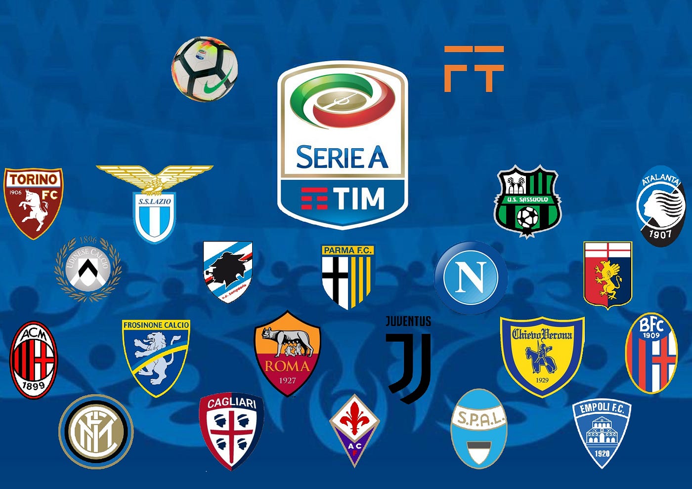 Serie A: Probable Lineups Gw21. Gameweek 21 Of The Italian League Is… | By Fantasy Tips | Fantasy Tips | Medium