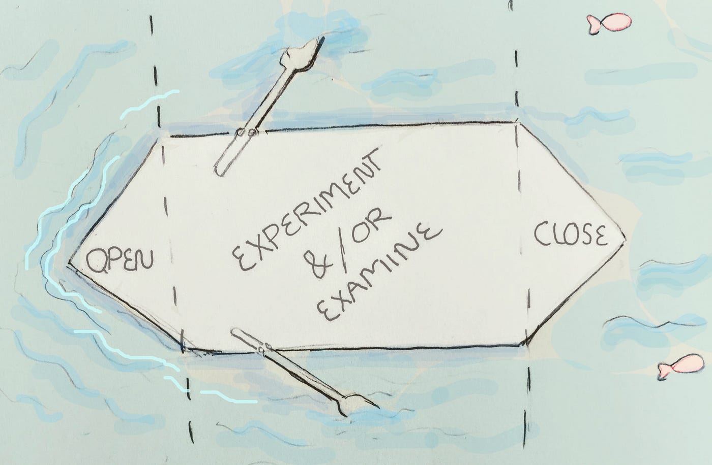 Ask Good Questions The Nuts and Bolts by Yousef Kazerooni Medium