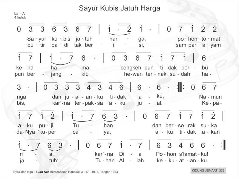 Senandung Iman dari Tanah Karo, Sumatera Utara | by Bonnarty Steven  Silalahi | Medium