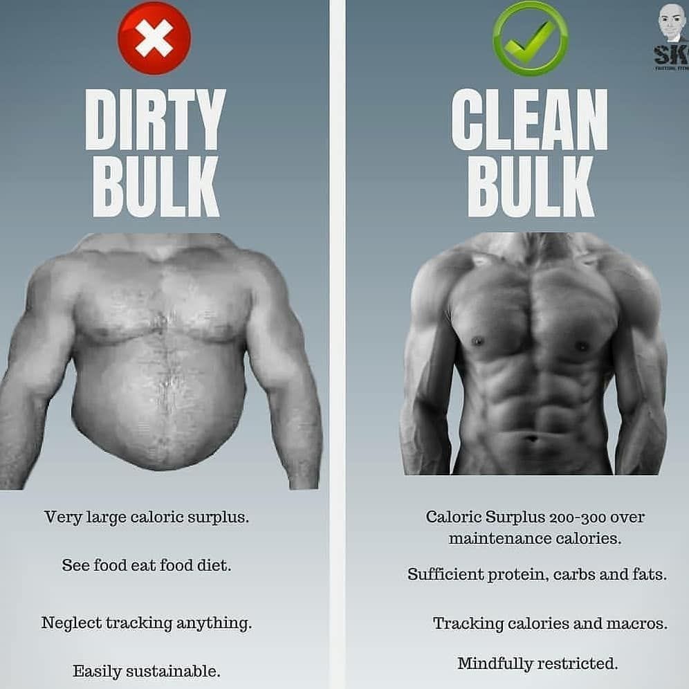 DIRTY VS CLEAN BULK. OK so in short in order to gain muscle… by