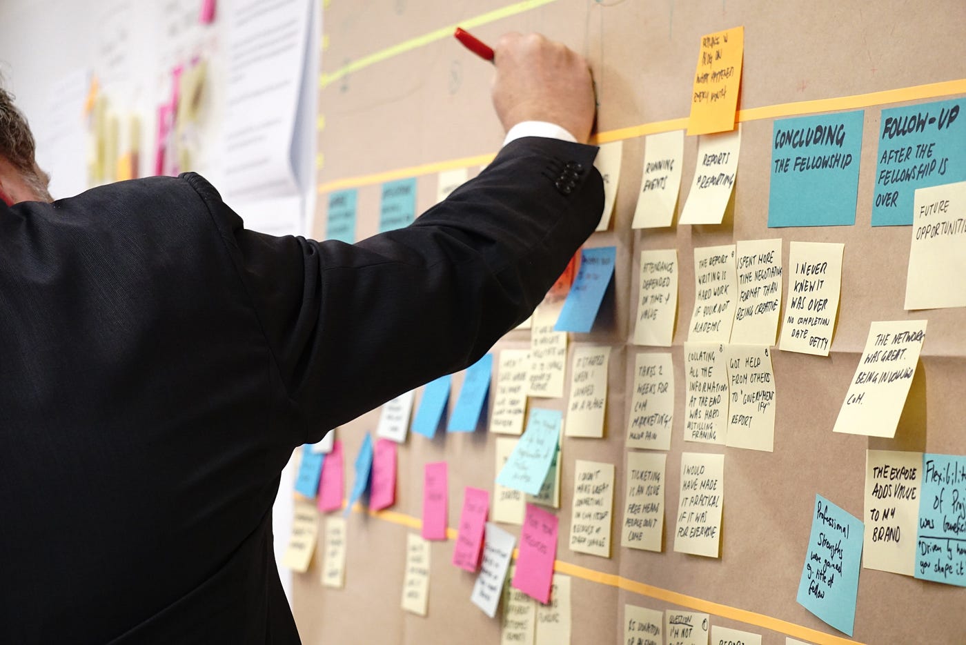 What Project Management Tools to Use for Data Science