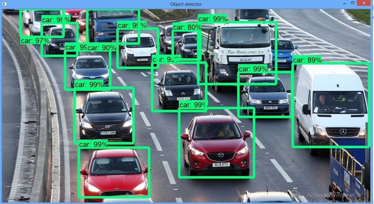 Realtime Traffic Monitoring System using Python by Gautam Kumar Medium