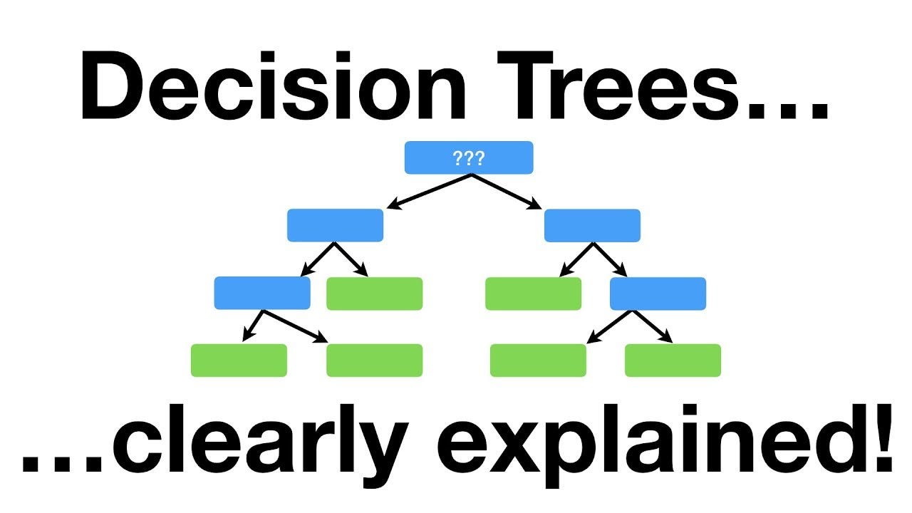 How does the Decision Tree work?. Introduction by Mustafa Sidhpuri FAUN