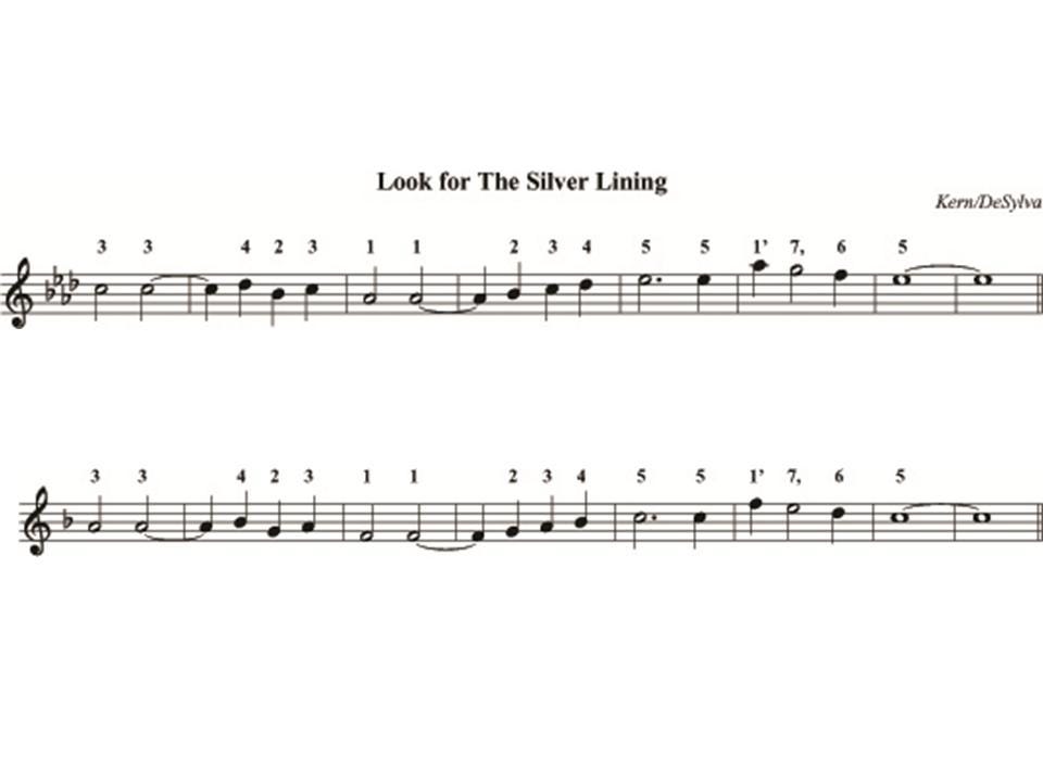 The Case for Numerical Music Notation. Part 1 Introduction and History