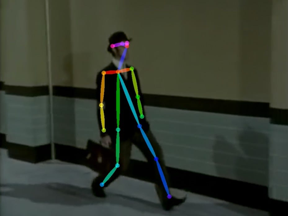 Human Pose Detection. Mining Body Language from Videos by samim Medium