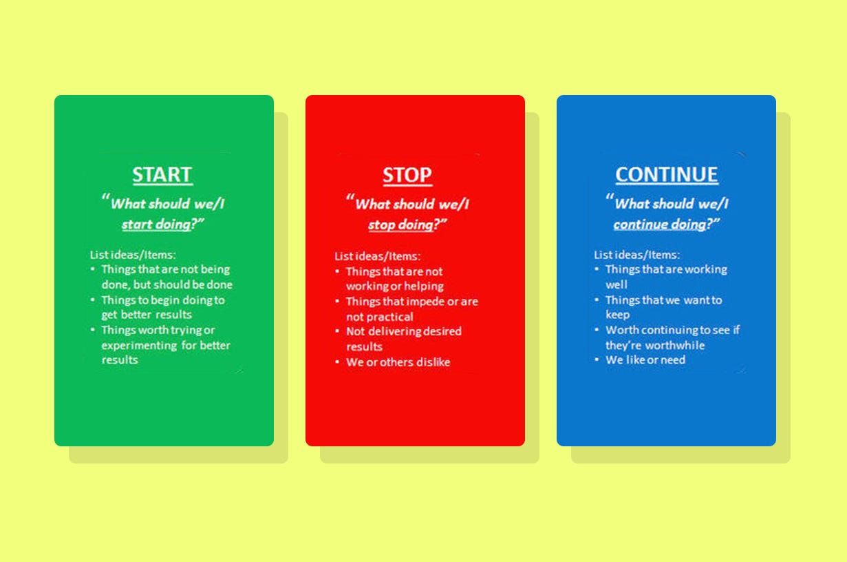Retrospectives. 30dayUXchallenge [Day 28] by UX Boot Camp Prototypr