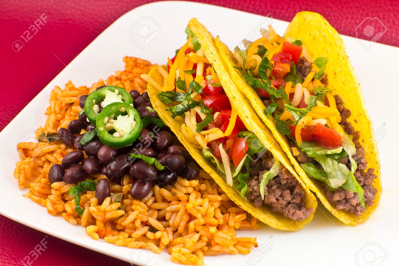 4 Reasons! Why Mexican Food is Popular All Over the World! by John Martin Medium