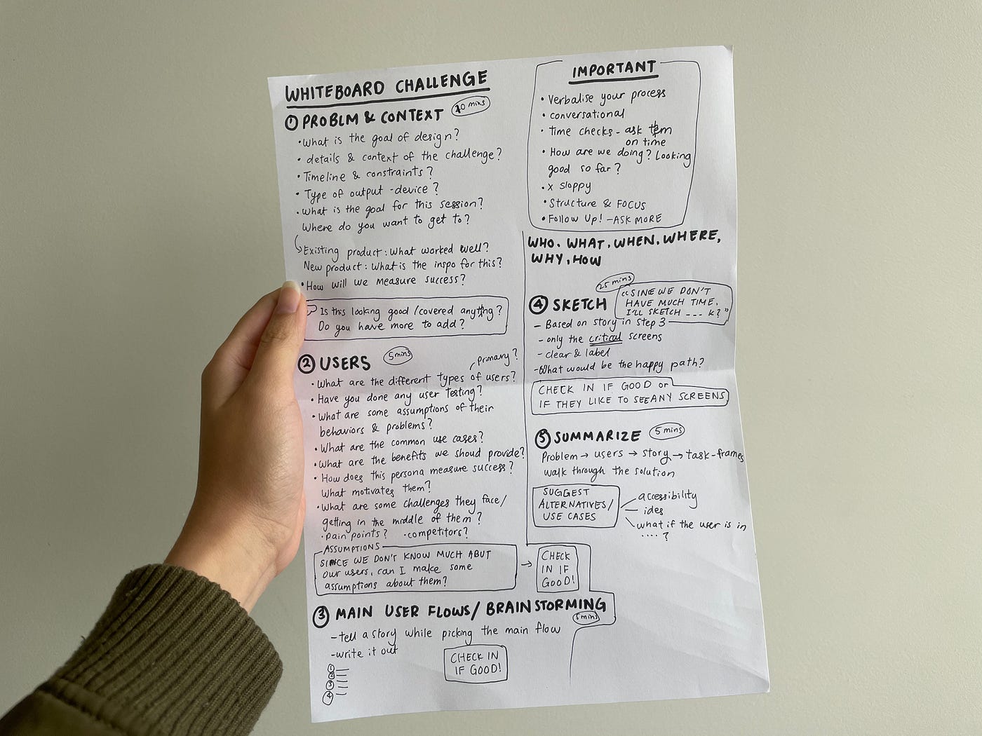 Compiled Questions for your Whiteboard Product Design Challenge by