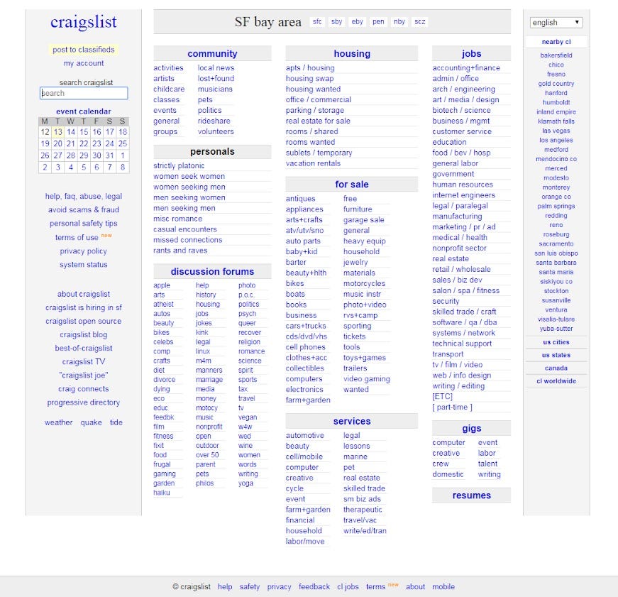 Craigslist Visalia Cars For Sale By Dealer Corvettes On Craigslist