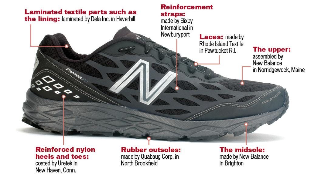 The Rise of New Balance. New Balance grew into a multinational… by Startup Sapience Medium