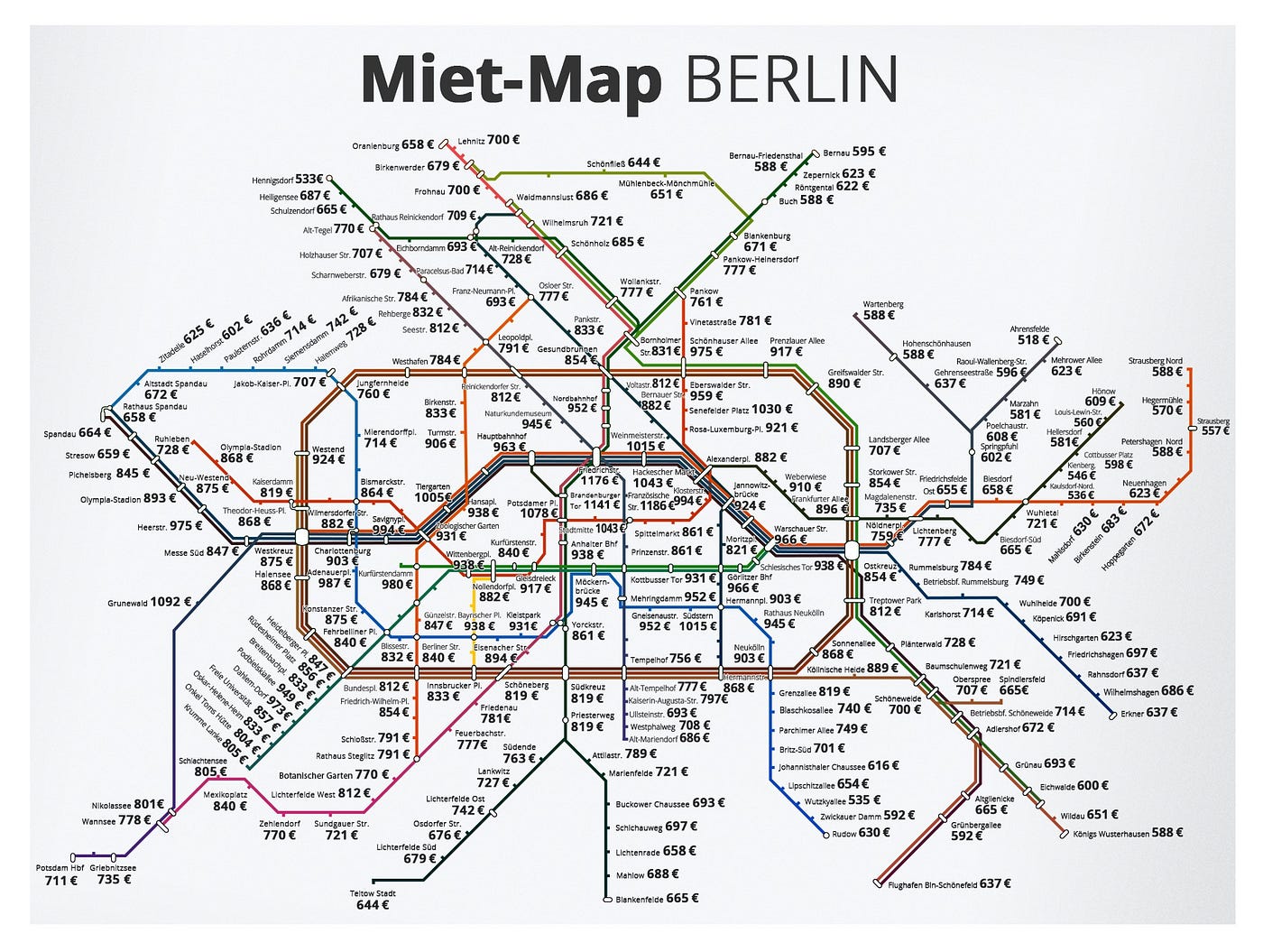 Average Computer Engineer Salary In Germany Software