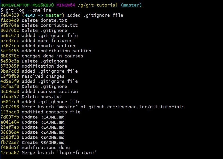 What is git commit, push, pull, log, aliases, fetch, config & clone