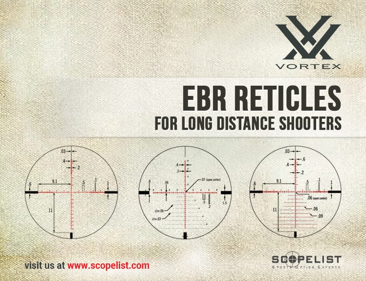 Vortex EBR Reticles — All You Need To Know! by Danny Scott Medium