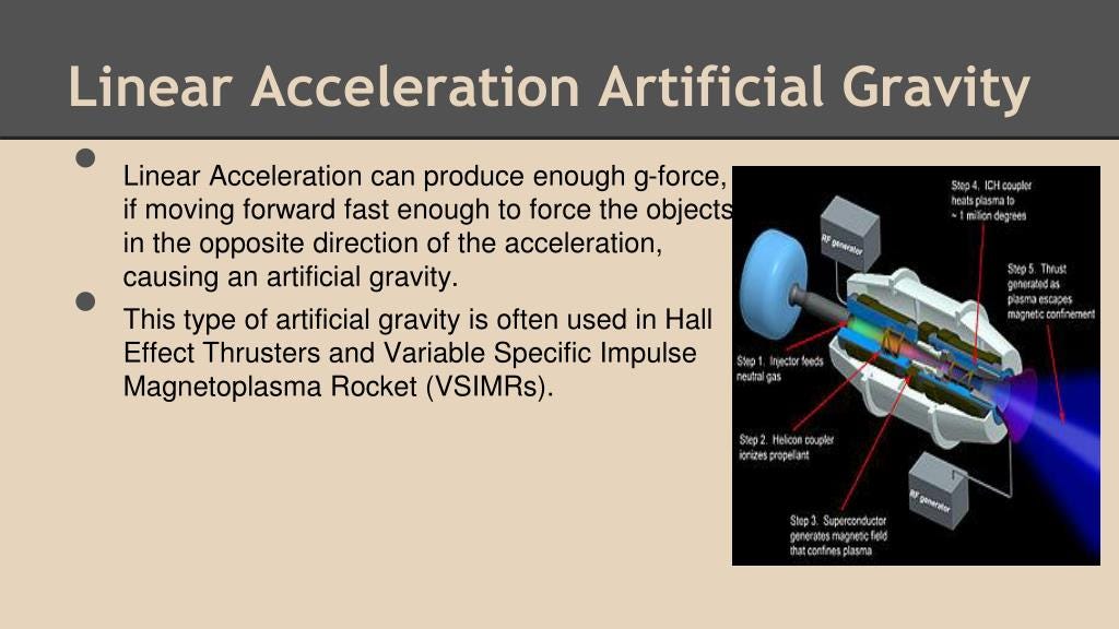 Why The Enterprise (Probably) Can’t Have Good Artificial Gravity by