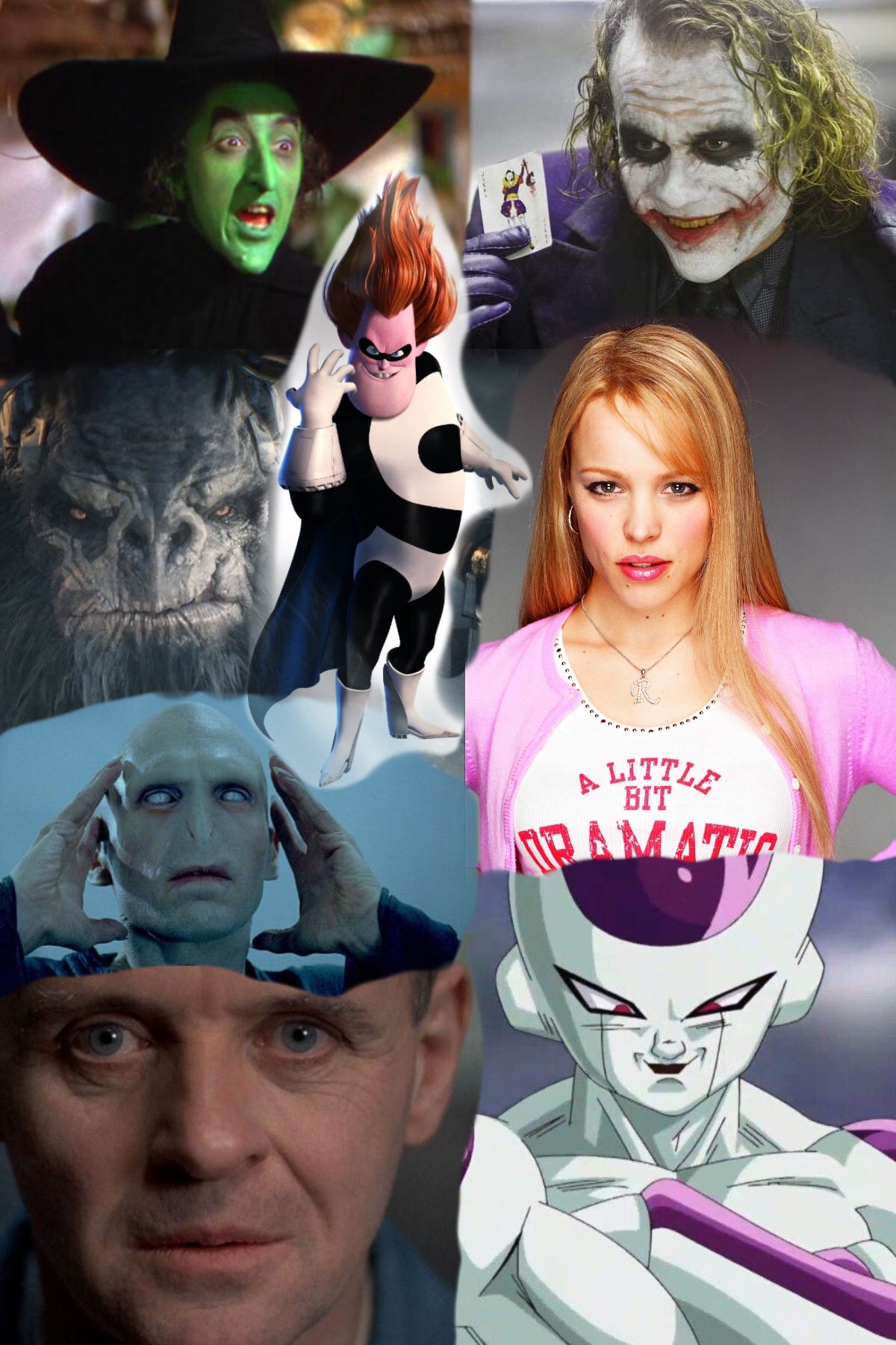 Будь в курсе с нами! All About Characters, pt. 1. Hello everyone! Today, I ...