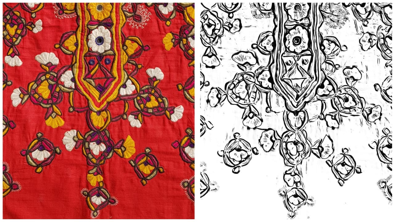 CRAFT OF BALOCHISTAN AND SINDH. Compiled by Maheen Shehzad, Mahnoor