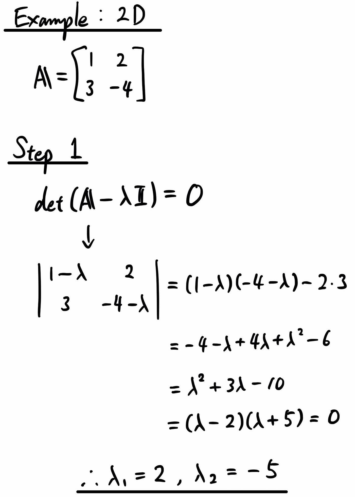 Linear Algebra — Part 6 eigenvalues and eigenvectors by Sho Nakagome