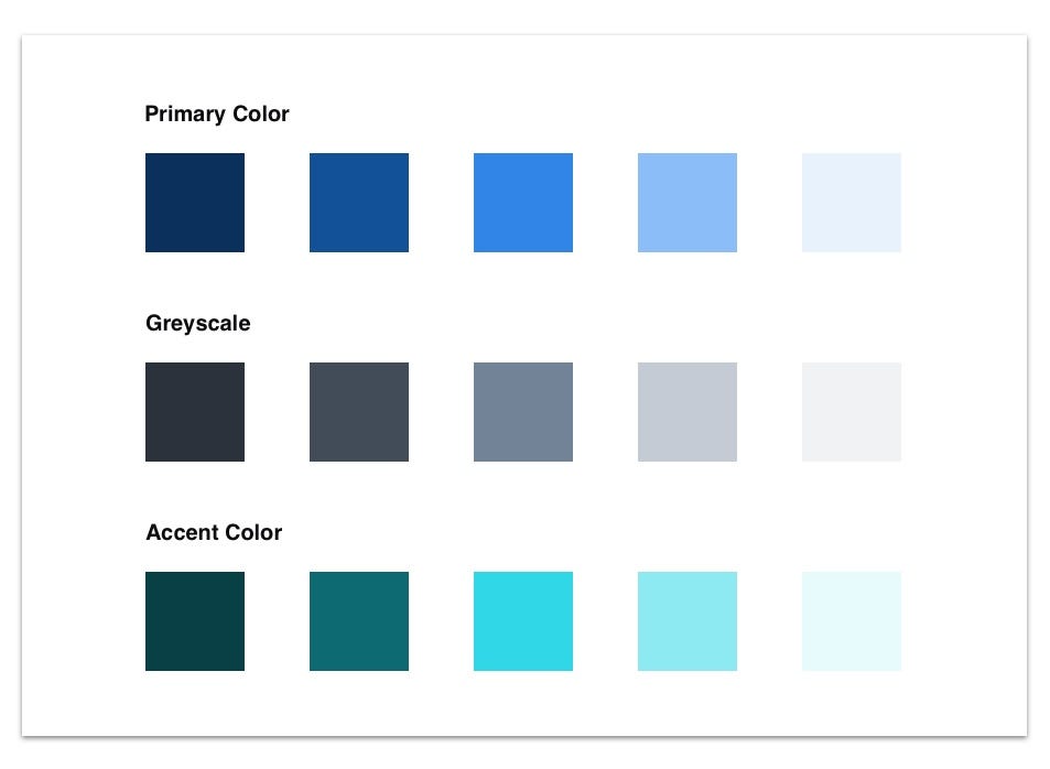 How to Make a Color Palette in Sketch by Graham Bunt Medium