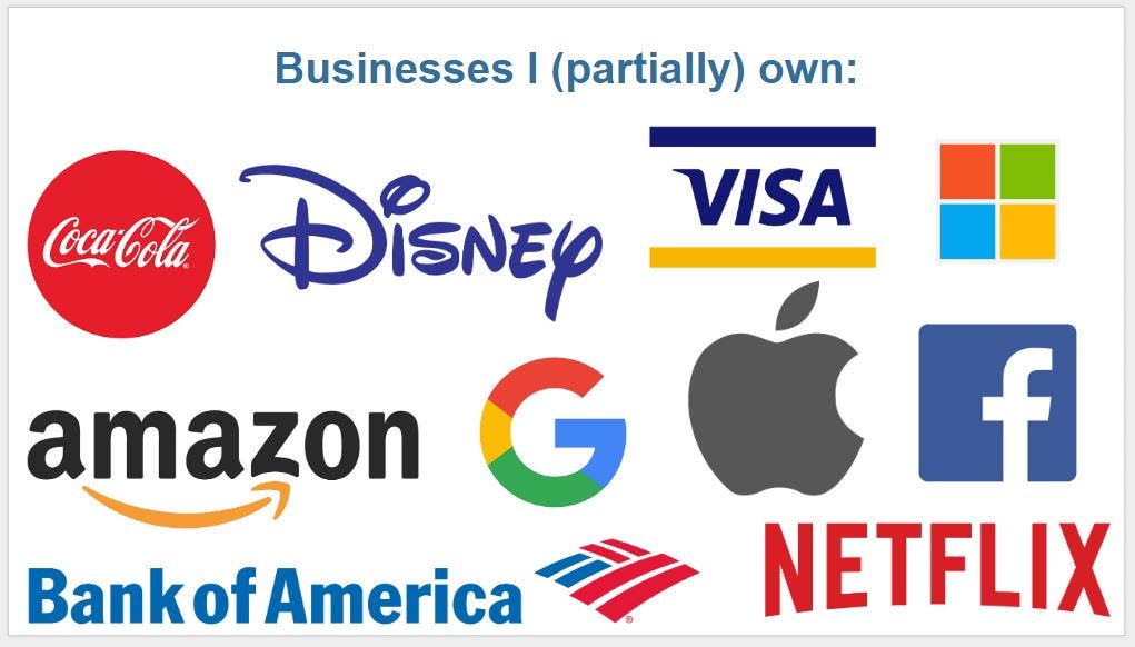 Here Are the Best Stocks to Invest In This Year by Matthew Kent