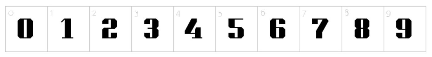 20 Best Number Fonts for Displaying Stylish Numbers by Akbar Shah