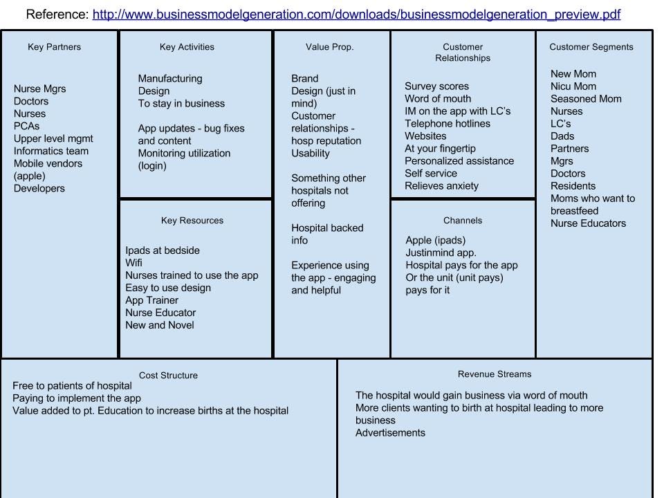 Business Model Canvas. Until recently, we were focused on the… by