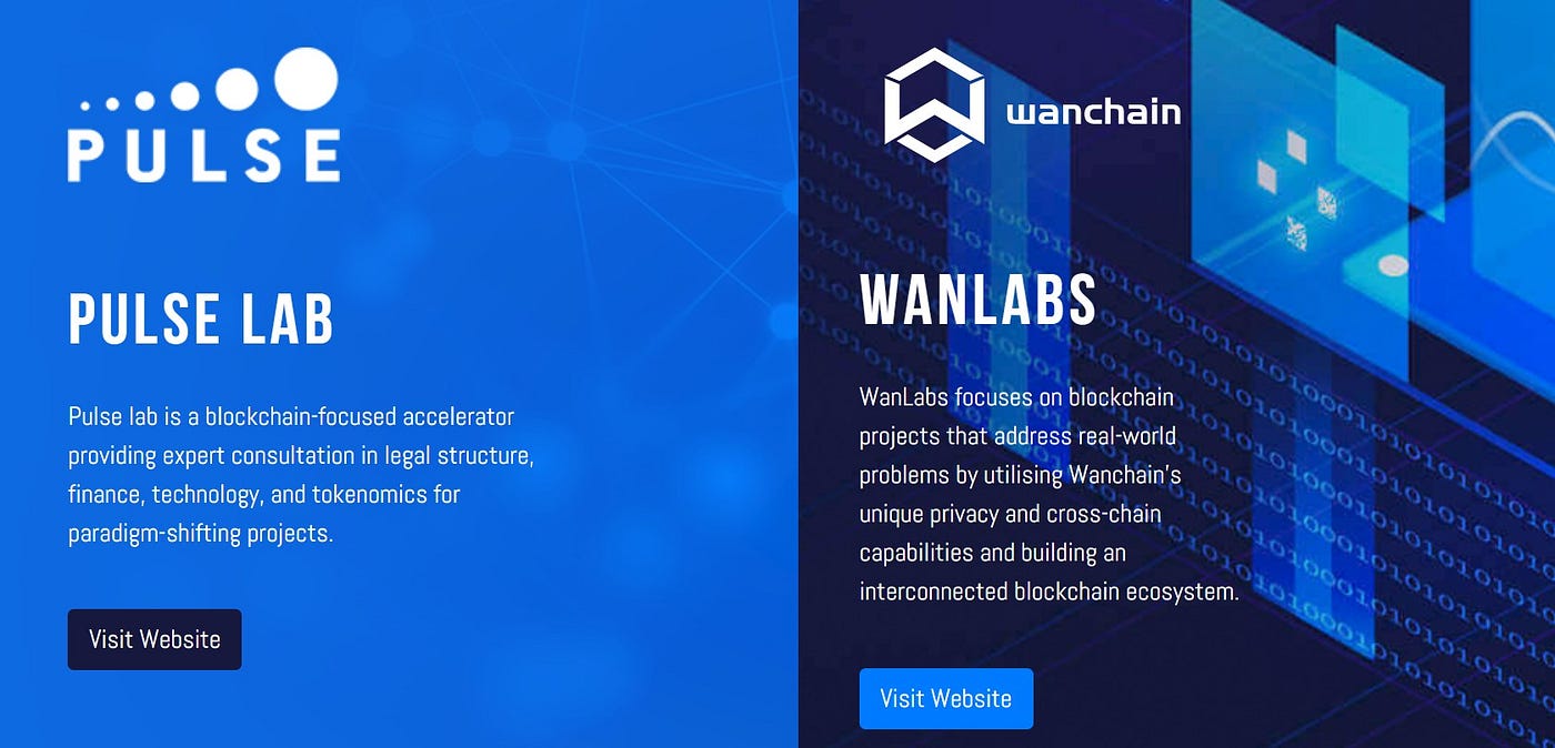 CryptoCurve Ecosystem includes Curve Wallet, CurveSDK, and Curve Labs