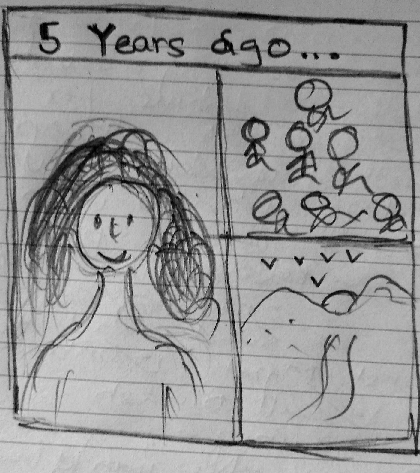 Years ago…. Of many years ago, Memories come with… by Prawesh(03)