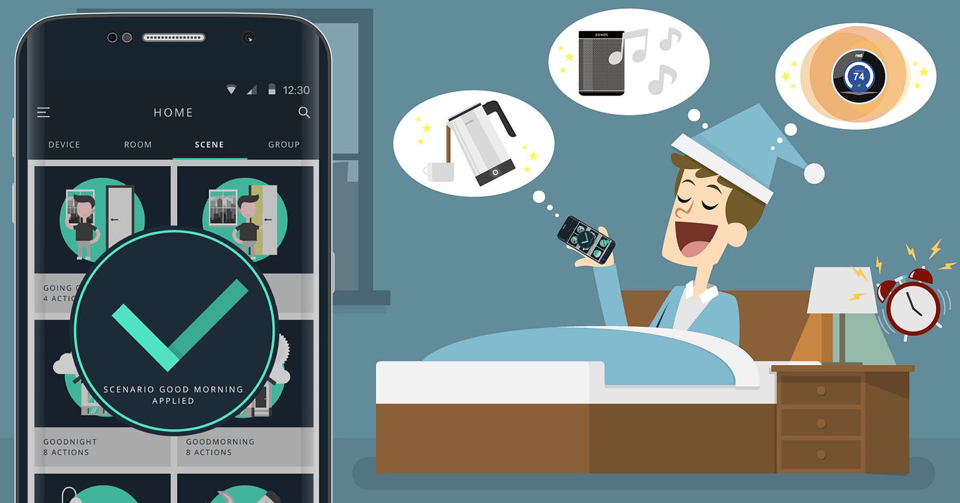 3 tips to Optimize your Smart home with a Single App by Gideon Smart