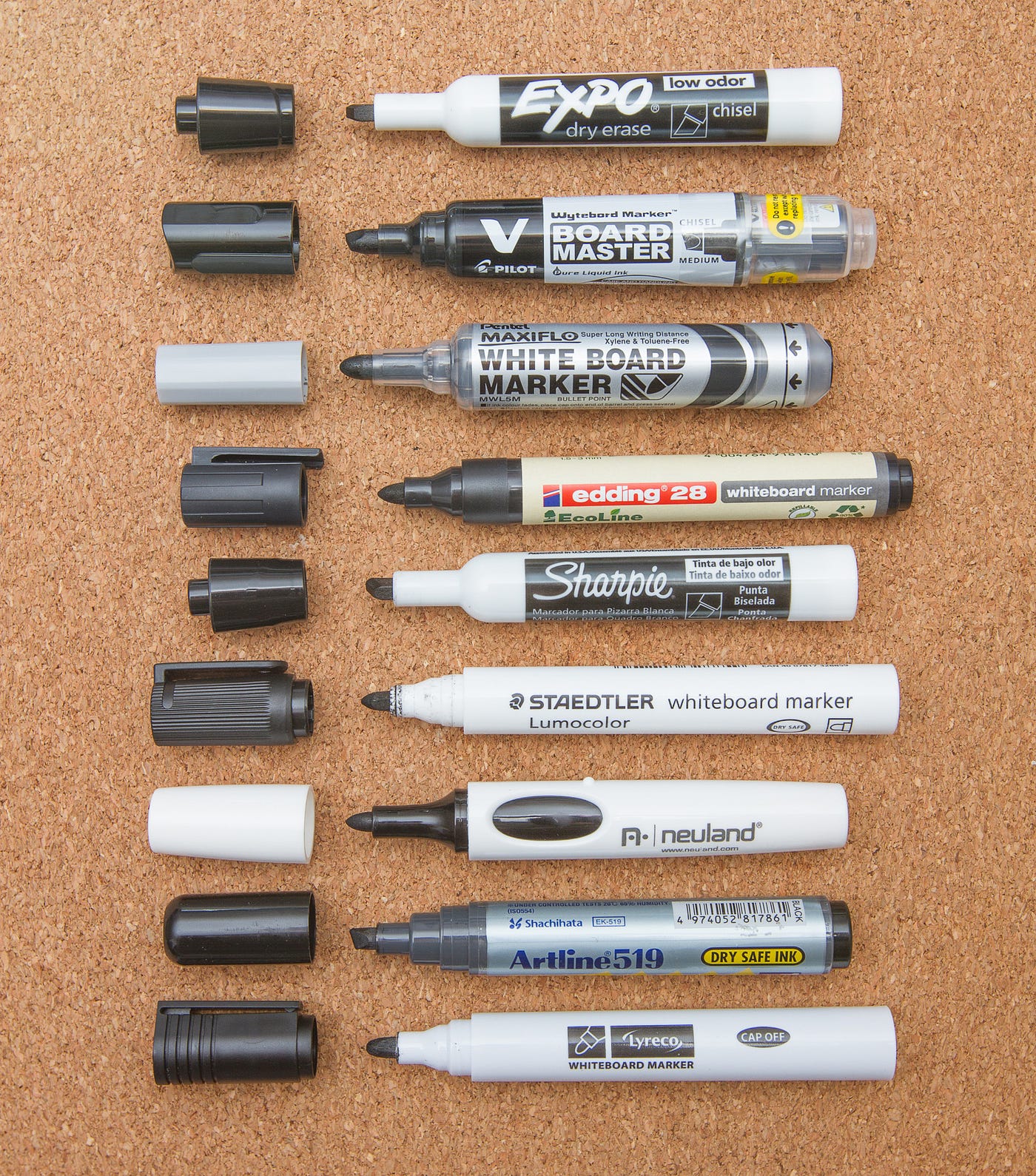 All you need to know about whiteboard markers by Yuri Malishenko graphicfacilitation Medium