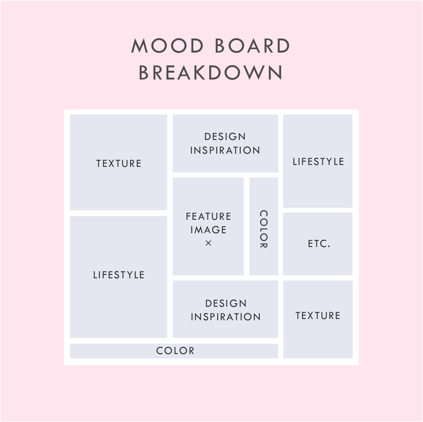 Seberapa pentingnya sih sebuah mood board ? by IGNACIA AMANDA Medium Seberapa pentingnya sih sebuah mood board ? by IGNACIA AMANDA Medium